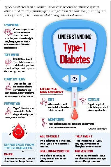 Free insulin for juvenile type-I diabetes patients at KEM hospital ...