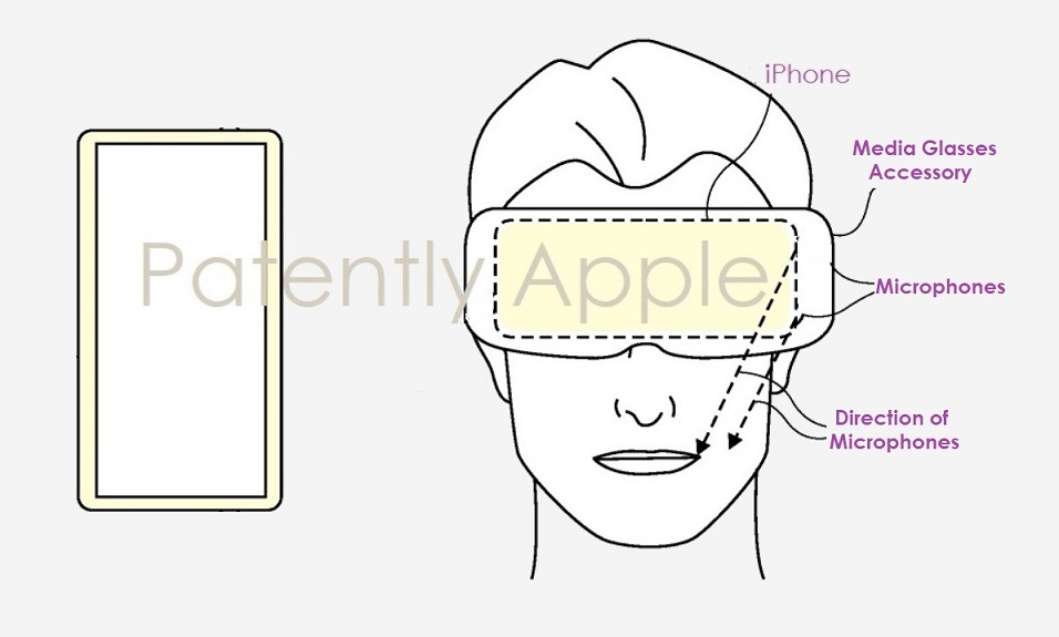 Apple files patent for headset you can insert your iPhone into