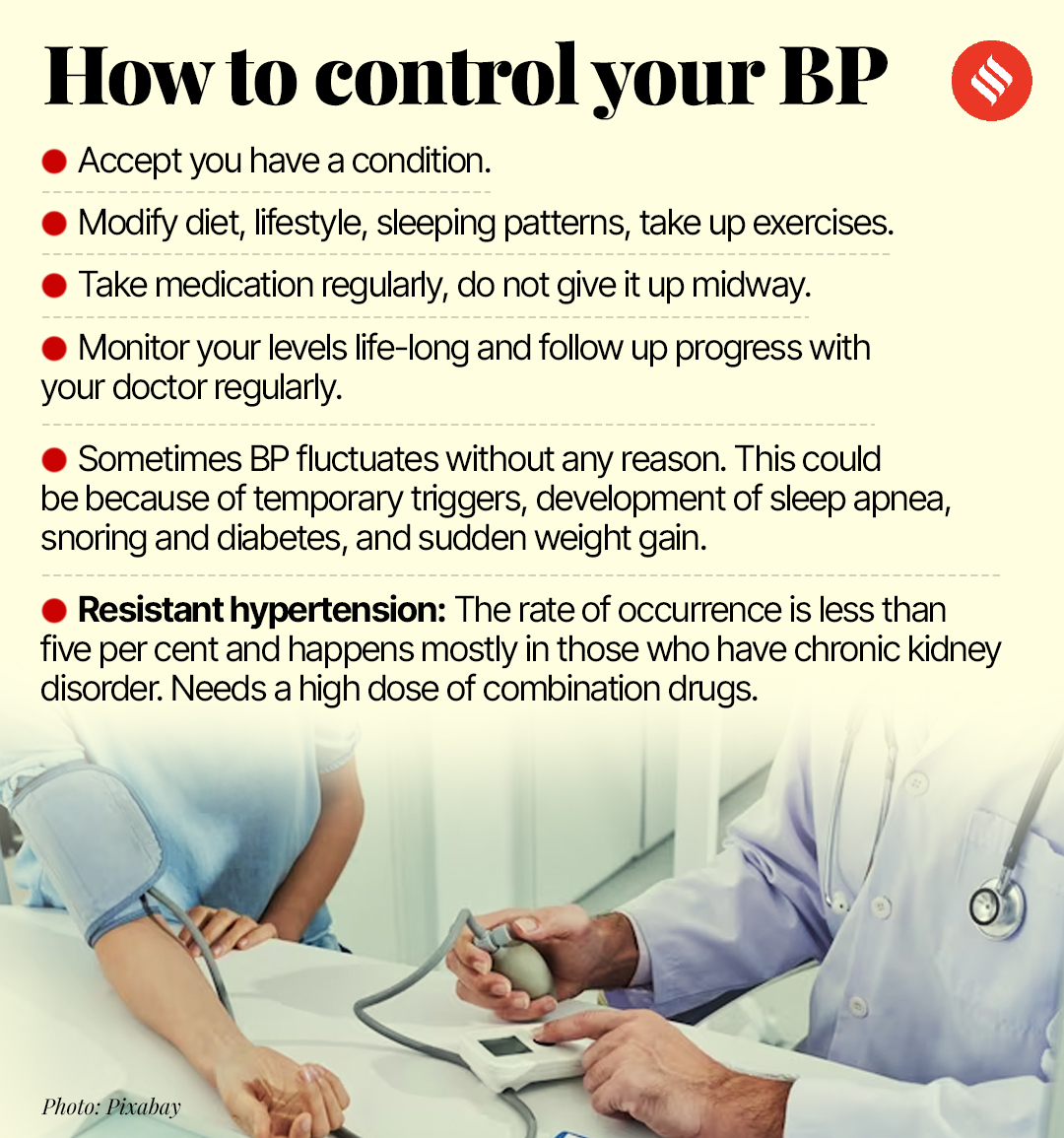 hypertension