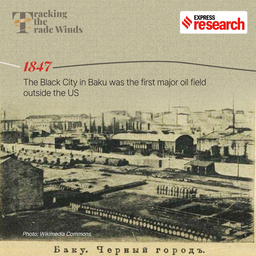 Baku established the first major oil refinery in Europe