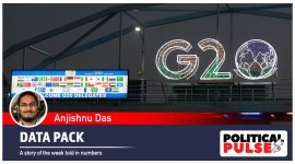 G20