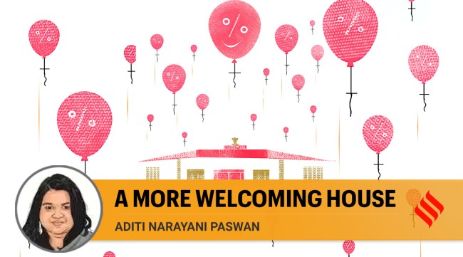 Women reservation Bill, women's reservation, women's reservation Bill history, self-help groups in India, women empowerment, women representation, women rights, indian express news