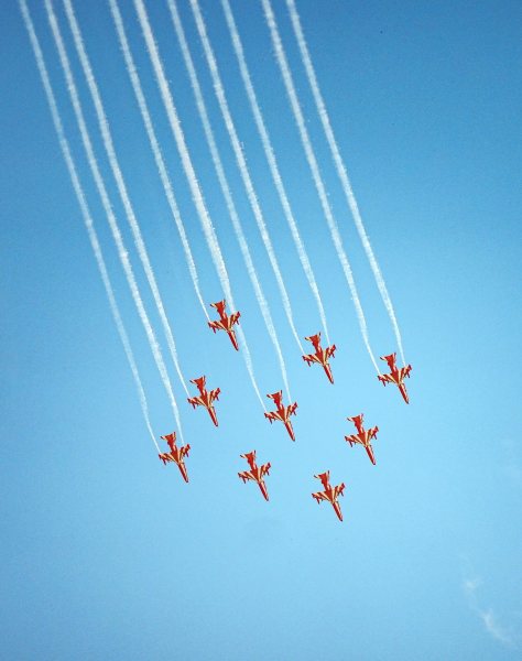 Ahead of its 91st Anniversary, Indian Air Force holds aerial show in ...