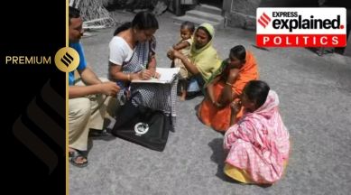 Reservation bill, Women Reservation Bill, Women’s Reservation Bill, quota women, Indian express explained, explained news, explained articles