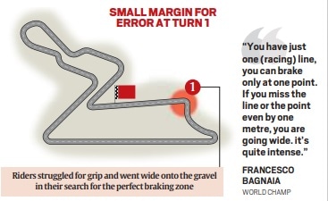 Turn one at the Buddh International Circuit.