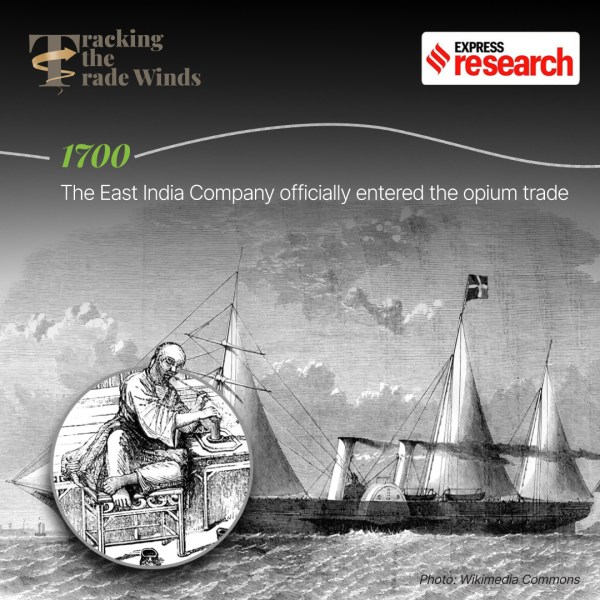 East India Company and opium trade