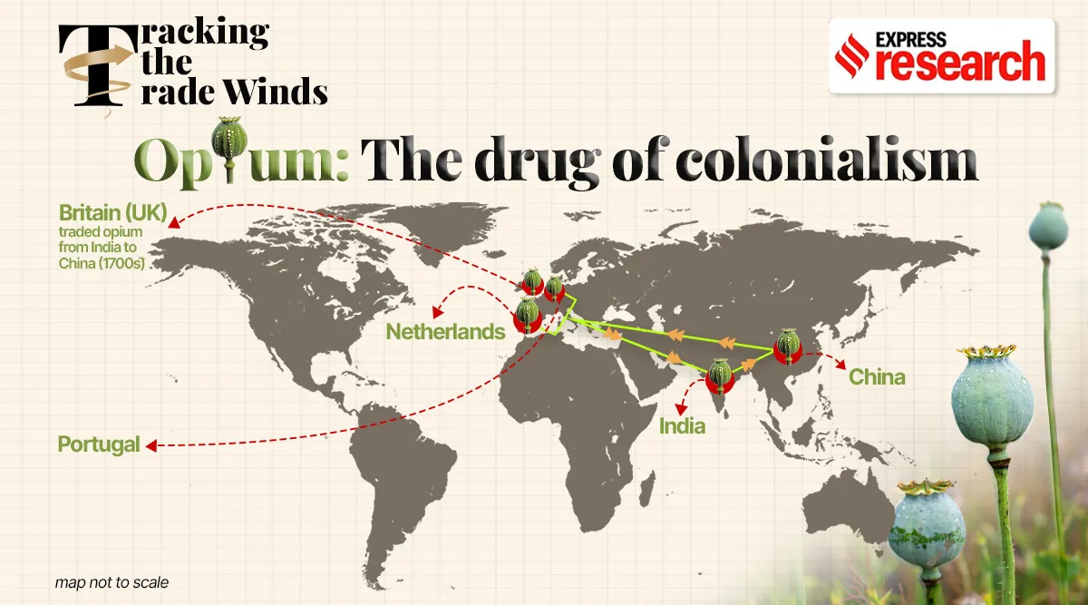 opium trade map
