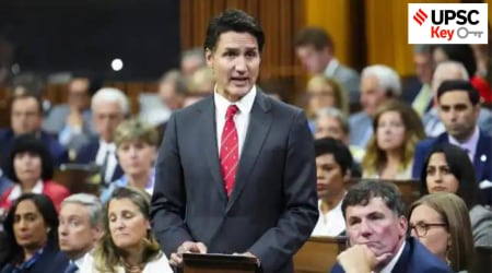 UPSC, upsc 2024, Upsc Prelims results, UPSC key terms, upsc news, upsc syllabus, UPSC KEY, Upsc Key terms, IAS current affairs, upsc Key Indian express, The Indian Express current Affairs, Is Indian Express Good for UPSC, upsc today news, upsc newspaper, Indian express today important news for upsc, Indian express monthly current affairs, What should I read in Indian Express for UPSC today, UPSC Answer Key, UPSC Online, IAS, IPS, upsc current affairs news, UPSC KEY News, UPSC Civil services news, UPSC Prelims 2023, UPSC Mains 2023, UPSC Mains 2023, UPSC Mains 2024, UPSC Prelims 2024, UPSC General Studies 1, UPSC General Studies II, UPSC General Studies III, UPSC General Studies IV, upsc, upsc mains 2023, UPSC mains answer writing, upsc GS paper 1, upsc mains GS paper 1, upsc geography, upsc history, gs paper 1, upsc, upsc mains 2023, UPSC mains answer writing, upsc gs paper 4, upsc mains gs paper 4, upsc ethics, gs paper 4, sarkari naukri, government jobs, Current events of national and international importance, History of India and Indian National Movement, Indian Heritage and Culture, History and Geography of the World and Society, Governance, Constitution, Polity, Social Justice and International relations, Technology, Economic Development, Bio diversity, Environment, Security and Disaster Management Ethics, Integrity and Aptitude, Priya Kumari Shukla, Indian Express UPSC Key, Upsc Indian Express, Rahul Gandhi, Rahul Gandhi Manipur Visit, Congress, BJP, Narendra Modi, PM, Amit Shah, Home Minister, Arvind Kejriwal, AAP, Ordinance, Delhi, Capital, NCR, BRICS, G20 New Delhi Leaders’ Declaration, Russia and Ukraine, G20’s stand on Russia and Ukraine, Global South, Member Countries of African Union, African Union, Group of Seven (G7), United Nations, Turkey, Security Council, permanent members ten non-permanent members, Veto power in UNSC, Belt and Road Initiative, Morocco, Atlas Mountain, Earthquake-prone areas in India, Cotton Production, Bt revolution and Cotton, Partnership for Global Infrastructure Investment, oil prices rising, Mahatma Gandhi, Asia Cup, Pak vs India, Sri Lanka, BCCI, Saudi Crown Prince Mohammed bin Salman, PM Modi-Saudi Crown, September 9, Kim and Putin, North Korea, Russia, Roman Empire, Silk Road, Indo-Roman trade, The Golden Road, William Dalrymple, Artificial Intelligence, Pros Cons of AI, Nipah, Nipah virus, Telecom Regulatory Authority of India, TRAI Chairperson, Draft Indian Telecommunication Bill, 2022, Saudi Arabia, India-Middle East-Europe Economic Corridor, China’s Belt and Road initiative (BRI), India-Saudi Arabia Strategic Partnership Council, Delhi Special Police Establishment Act, 1946, Central Bureau of Investigation (CBI), 2014 judgment of the Supreme Court in the Subramanian Swamy vs Union of India case, All India Football Federation, Indian football, sports governance in India, Tax Havens, overseas investments, Foreign Direct Investment (FDI), Outward Direct Investment, inward Direct Investment, diesel-run cars, Nitin Gadkari, global renewable energy capacity for 2030, India’s renewable energy capacity, Consumer sentiment, Hindu rate of growth, Cervical cancer, African Union, cancer, Marathas, Kunbi, Marathwada, Maratha reservation, the sedition laws, Kedar Nath Singh guidelines, Sedition laws in India, Monetary policy, sticky Consumer Price Index, Derna dam, Libya’s eastern city of Derna, Pradhan Mantri Ujjwala Yojana, LPG Gas, Cylinder, Current Gas Pricing in India, 122nd Constitutional Amendment, 15th Finance Commission, 16th Finance Commission, Article 280 of the Constitution, flood in Libya, torrential rains caused flooding, 5,000 dead, 30,000 displaced, Libya’s floods so devastating, Sardar Vallabhbhai Patel, Razakars, Nizam, Princely States, Hyderabad, Operation Polo, India-United States relations, global supply chains, Nipah, Nipah Virus, Media Trial, Tuberculosis, TB, rice exports, Basmati, Intercontinental ballistic missile, Military spy satellite into orbit, North Korea, Russia, Vostochny Cosmodrome, Sanatan Dharma, MK Stalin, philosophy of Sanatan Dharma, Chief Election Commissioner and Other Election Commissioners (Appointment, Conditions of Service and Term of Office) Bill, 2023, Article 324 of the Constitution, Amit Shah, languages in India, Hindi Diwas, Hindi language, Make in-India Programme, National Research Foundation, carbon trading, Carbon Credit, Carbon Border Adjustment Mechanism, Draft Carbon Credit Trading Scheme, Saudi Arabia, India-Middle East-Europe Economic Corridor, Standard Absorption Rate (SAR), OIML certificates, H-1B work visas, indentured servitude, presidential aspirant Vivek Ramaswamy, Brazilian President Luiz Inácio Lula da Silva, Group of 77, Cuba, Cuban Missile Crisis, Parliament, ‘session’ of the Parliament, Lok Sabha and Rajya Sabha, PM Vishwakarma Scheme, Yashobhoomi and Bharat Mandapam, vocal for local, ‘One District, One Product’, Santiniketan, UNESCO’s world heritage list, 41st UNESCO World Heritage Site, Rabindranath Tagore, United Nations Educational, Scientific and Cultural Organization (UNESCO), World Heritage Sites in India, Shanti Swarup Bhatnagar awards, Council of Scientific and Industrial Research, Global South, Cheetah in India, New Parliament Building, Gaja Dwar, Nipah, Nipah virus, Women Reservation Bill, Women's Reservation Bill [The Constitution (108th Amendment) Bill, 2008, key features Women Reservation Bill, Rajiv Gandhi’s government, Quota within Quota, 73rd amendment to the Indian constitution, women's participation in politics, sacred ensembles of the Hoysalas, Hoysalas, belur, halebid, and somnathapura temples, vesara style, Supreme Court on Maharashtra, political crisis in Maharashtra, Digital Public Infrastructure, Parliament secretariat, Parliament Special Session Live Updates, Women’s quota Bill, OBC reservation, Insurance Regulatory and Development Authority, Bima Sugam, IRDAI, Nagorno-Karabakh, Armenians, Azerbaijan, Russia and Turkey, reserved for SCs and STs, women in Panchayati Raj