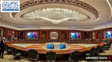 UPSC Weekly Current Affairs Quiz | August 27 to September 02, 2023