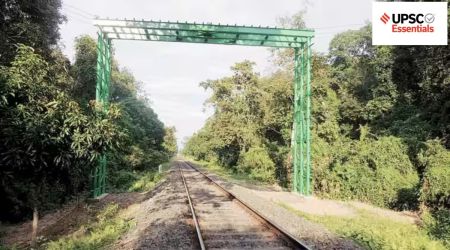 UPSC Daily subject-wise quiz — Environment, Geography, Science and Technology (Week 22)