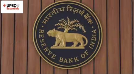 UPSC Daily subject-wise quiz : Economy (Week 25)