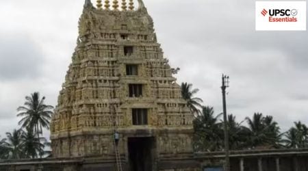 UPSC Daily Subject-wise quiz | History, Culture, and Social Issues (Week 25)