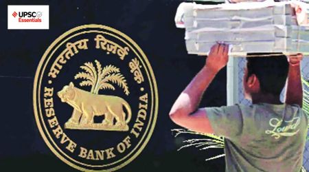 Key terms of past week like SRO by RBI with MCQs and Points to ponder for UPSC