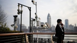 China surveillance cameras