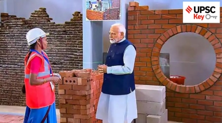 UPSC, upsc 2024, Upsc Prelims results, UPSC key terms, upsc news, upsc syllabus, UPSC KEY, Upsc Key terms, IAS current affairs, upsc Key Indian express, The Indian Express current Affairs, Is Indian Express Good for UPSC, upsc today news, upsc newspaper, Indian express today important news for upsc, Indian express monthly current affairs, What should I read in Indian Express for UPSC today, UPSC Answer Key, UPSC Online, IAS, IPS, upsc current affairs news, UPSC KEY News, UPSC Civil services news, UPSC Prelims 2023, UPSC Mains 2023, UPSC Mains 2023, UPSC Mains 2024, UPSC Prelims 2024, UPSC General Studies 1, UPSC General Studies II, UPSC General Studies III, UPSC General Studies IV, upsc, upsc mains 2023, UPSC mains answer writing, upsc GS paper 1, upsc mains GS paper 1, upsc geography, upsc history, gs paper 1, upsc, upsc mains 2023, UPSC mains answer writing, upsc gs paper 4, upsc mains gs paper 4, upsc ethics, gs paper 4, sarkari naukri, government jobs, Current events of national and international importance, History of India and Indian National Movement, Indian Heritage and Culture, History and Geography of the World and Society, Governance, Constitution, Polity, Social Justice and International relations, Technology, Economic Development, Bio diversity, Environment, Security and Disaster Management Ethics, Integrity and Aptitude, Priya Kumari Shukla, Indian Express UPSC Key, Upsc Indian Express, Rahul Gandhi, Rahul Gandhi Manipur Visit, Congress, BJP, Narendra Modi, PM, Amit Shah, Home Minister, Arvind Kejriwal, AAP, Ordinance, Delhi, Capital, NCR, BRICS, G20 New Delhi Leaders’ Declaration, Russia and Ukraine, G20’s stand on Russia and Ukraine, Global South, Member Countries of African Union, African Union, Group of Seven (G7), United Nations, Turkey, Security Council, permanent members ten non-permanent members, Veto power in UNSC, Belt and Road Initiative, Morocco, Atlas Mountain, Earthquake-prone areas in India, Cotton Production, Bt revolution and Cotton, Partnership for Global Infrastructure Investment, oil prices rising, Mahatma Gandhi, Asia Cup, Pak vs India, Sri Lanka, BCCI, Saudi Crown Prince Mohammed bin Salman, PM Modi-Saudi Crown, September 9, Kim and Putin, North Korea, Russia, Roman Empire, Silk Road, Indo-Roman trade, The Golden Road, William Dalrymple, Artificial Intelligence, Pros Cons of AI, Nipah, Nipah virus, Telecom Regulatory Authority of India, TRAI Chairperson, Draft Indian Telecommunication Bill, 2022, Saudi Arabia, India-Middle East-Europe Economic Corridor, China’s Belt and Road initiative (BRI), India-Saudi Arabia Strategic Partnership Council, Delhi Special Police Establishment Act, 1946, Central Bureau of Investigation (CBI), 2014 judgment of the Supreme Court in the Subramanian Swamy vs Union of India case, All India Football Federation, Indian football, sports governance in India, Tax Havens, overseas investments, Foreign Direct Investment (FDI), Outward Direct Investment, inward Direct Investment, diesel-run cars, Nitin Gadkari, global renewable energy capacity for 2030, India’s renewable energy capacity, Consumer sentiment, Hindu rate of growth, Cervical cancer, African Union, cancer, Marathas, Kunbi, Marathwada, Maratha reservation, the sedition laws, Kedar Nath Singh guidelines, Sedition laws in India, Monetary policy, sticky Consumer Price Index, Derna dam, Libya’s eastern city of Derna, Pradhan Mantri Ujjwala Yojana, LPG Gas, Cylinder, Current Gas Pricing in India, 122nd Constitutional Amendment, 15th Finance Commission, 16th Finance Commission, Article 280 of the Constitution, flood in Libya, torrential rains caused flooding, 5,000 dead, 30,000 displaced, Libya’s floods so devastating, Sardar Vallabhbhai Patel, Razakars, Nizam, Princely States, Hyderabad, Operation Polo, India-United States relations, global supply chains, Nipah, Nipah Virus, Media Trial, Tuberculosis, TB, rice exports, Basmati, Intercontinental ballistic missile, Military spy satellite into orbit, North Korea, Russia, Vostochny Cosmodrome, Sanatan Dharma, MK Stalin, philosophy of Sanatan Dharma, Chief Election Commissioner and Other Election Commissioners (Appointment, Conditions of Service and Term of Office) Bill, 2023, Article 324 of the Constitution, Amit Shah, languages in India, Hindi Diwas, Hindi language, Make in-India Programme, National Research Foundation, carbon trading, Carbon Credit, Carbon Border Adjustment Mechanism, Draft Carbon Credit Trading Scheme, Saudi Arabia, India-Middle East-Europe Economic Corridor, Standard Absorption Rate (SAR), OIML certificates, H-1B work visas, indentured servitude, presidential aspirant Vivek Ramaswamy, Brazilian President Luiz Inácio Lula da Silva, Group of 77, Cuba, Cuban Missile Crisis, Parliament, ‘session’ of the Parliament, Lok Sabha and Rajya Sabha, PM Vishwakarma Scheme, Yashobhoomi and Bharat Mandapam, vocal for local, ‘One District, One Product’, Santiniketan, UNESCO’s world heritage list, 41st UNESCO World Heritage Site, Rabindranath Tagore, United Nations Educational, Scientific and Cultural Organization (UNESCO), World Heritage Sites in India, Shanti Swarup Bhatnagar awards, Council of Scientific and Industrial Research, Global South, Cheetah in India, New Parliament Building, Gaja Dwar, Nipah, Nipah virus,