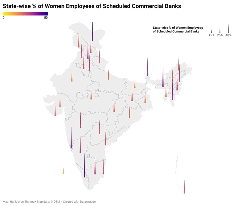 women banking jobs