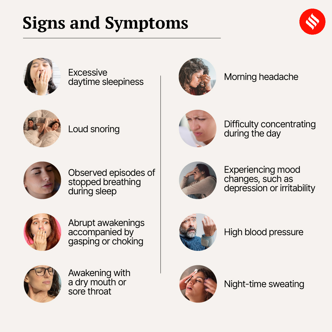 signs and symptoms