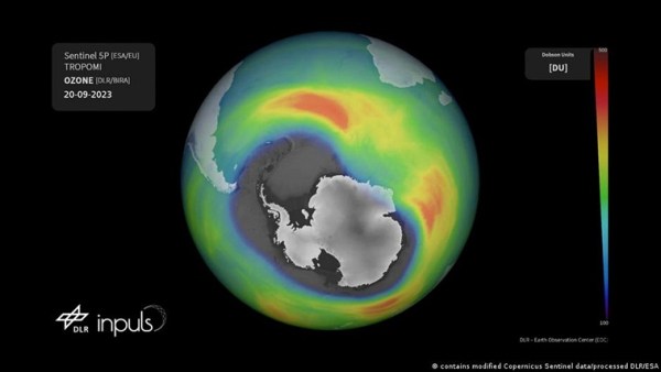 ESA satellites detected a huge hole in the ozone layer in September. 