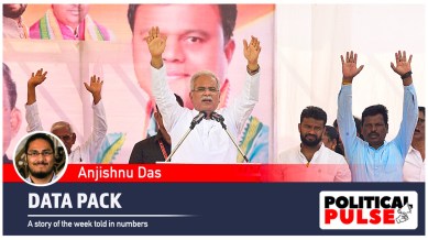 Chhattisgarh Polls