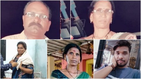 Mumbai murder, Gadchiroli village murder, Mahagaon village in Gadchiroli, Mumbai news, Mumbai, Maharashtra news, Indian express news