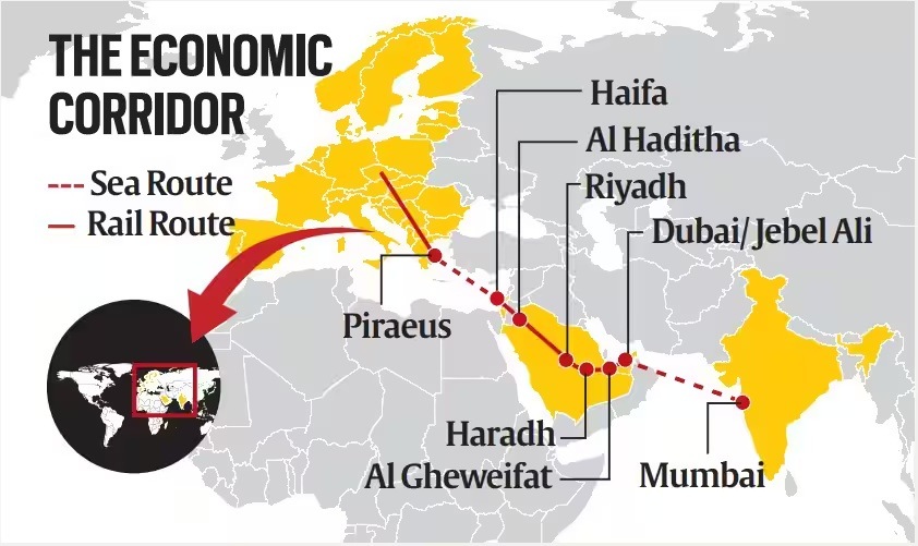 Amid Israel Hamas War What Happens To India Europe Trade Corridor