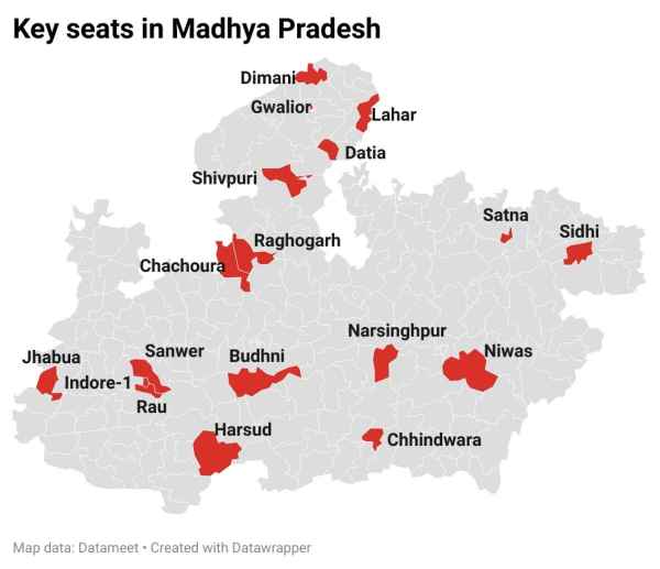 madhya pradesh