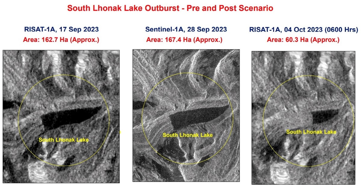 south lhonak lake outburst