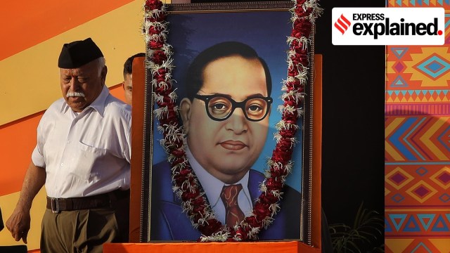 RSS and Ambedkar