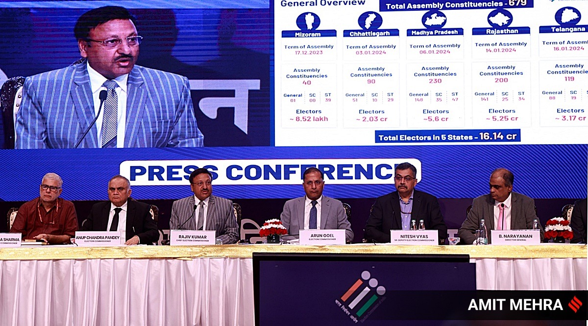 Rajiv Kumar Assembly election dates