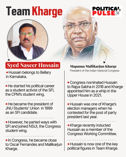 Illustration: Suvajit Dey