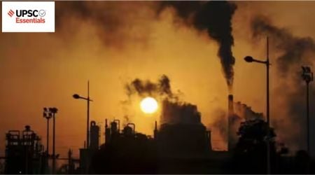 UPSC Daily subject-wise quiz : Economy (Week 26)