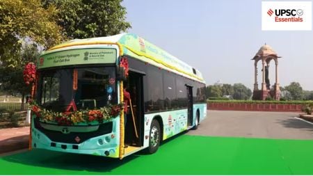 UPSC Daily subject-wise quiz — Environment, Geography, Science and Technology (Week 28)