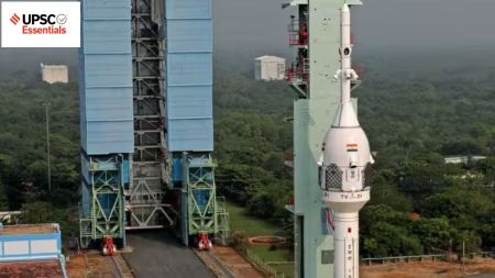 UPSC Mains answer practice — GS 3 (Week 22)