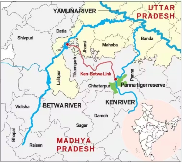 Ken Betwa project 