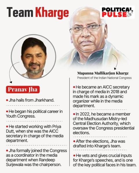 Illustration by Suvajit Dey