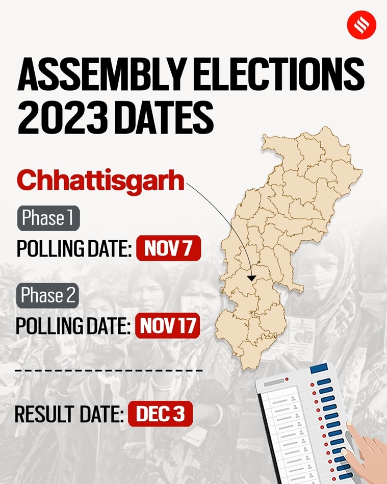 Election Commission announces dates for Assembly elections in