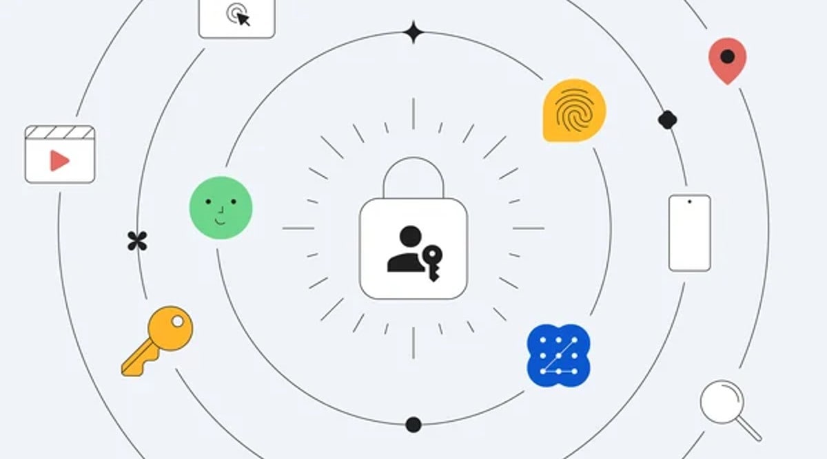 google passkeys featured