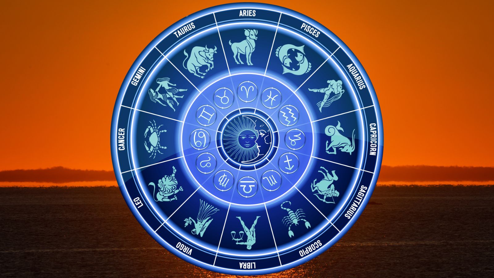 are zodiac signs horoscopes