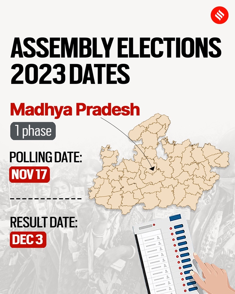 Election Commission announces dates for Assembly elections in