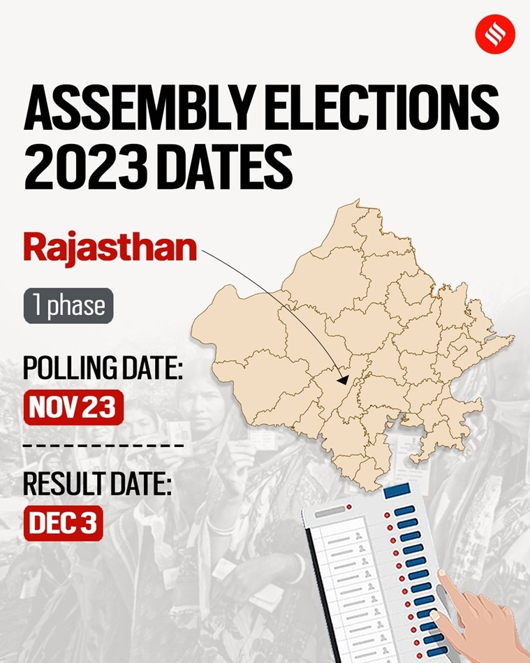 Election Commission announces dates for Assembly elections in