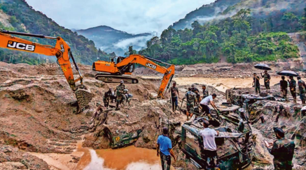 Glacial lake outburst flood | Red flags since 2005: Sikkim’s Teesta-III ...