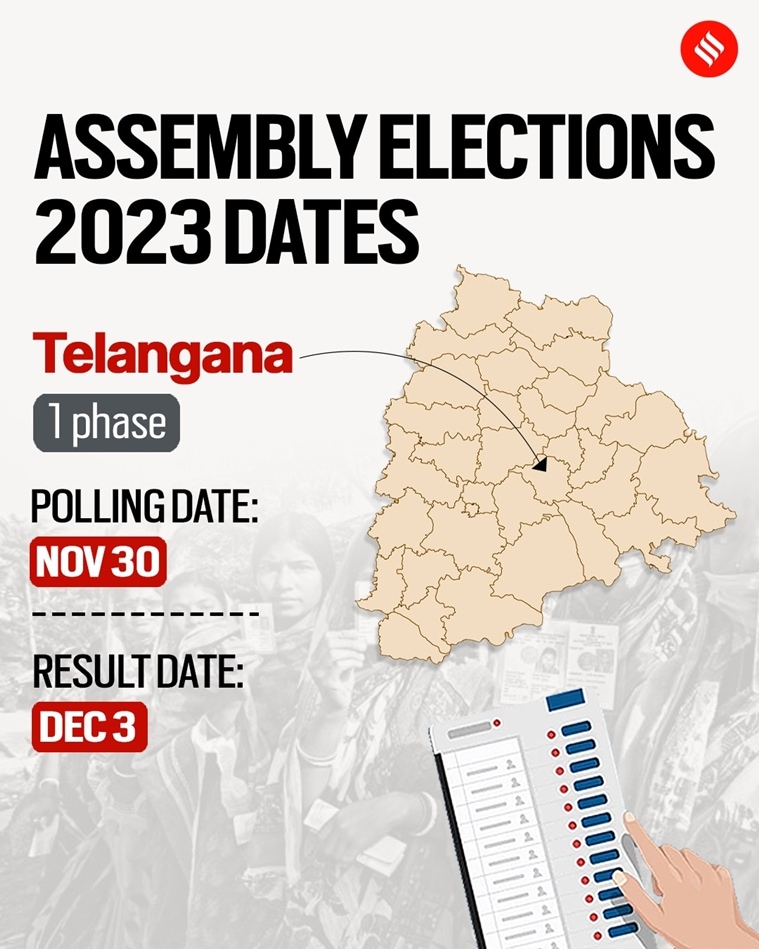 Assembly Elections In Telangana 2025 Pru Josepha