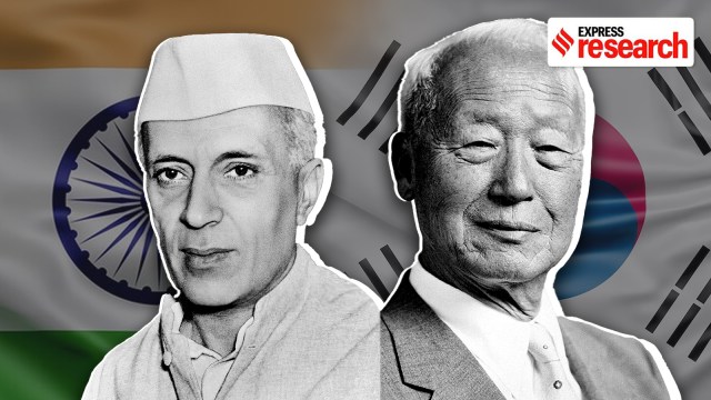 Nehru and Rhee