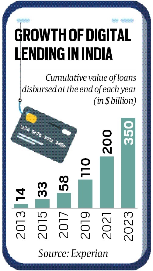 loan fraud