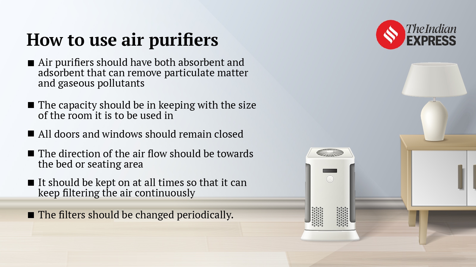 Delhi pollution turns severe How does bad air quality affect your