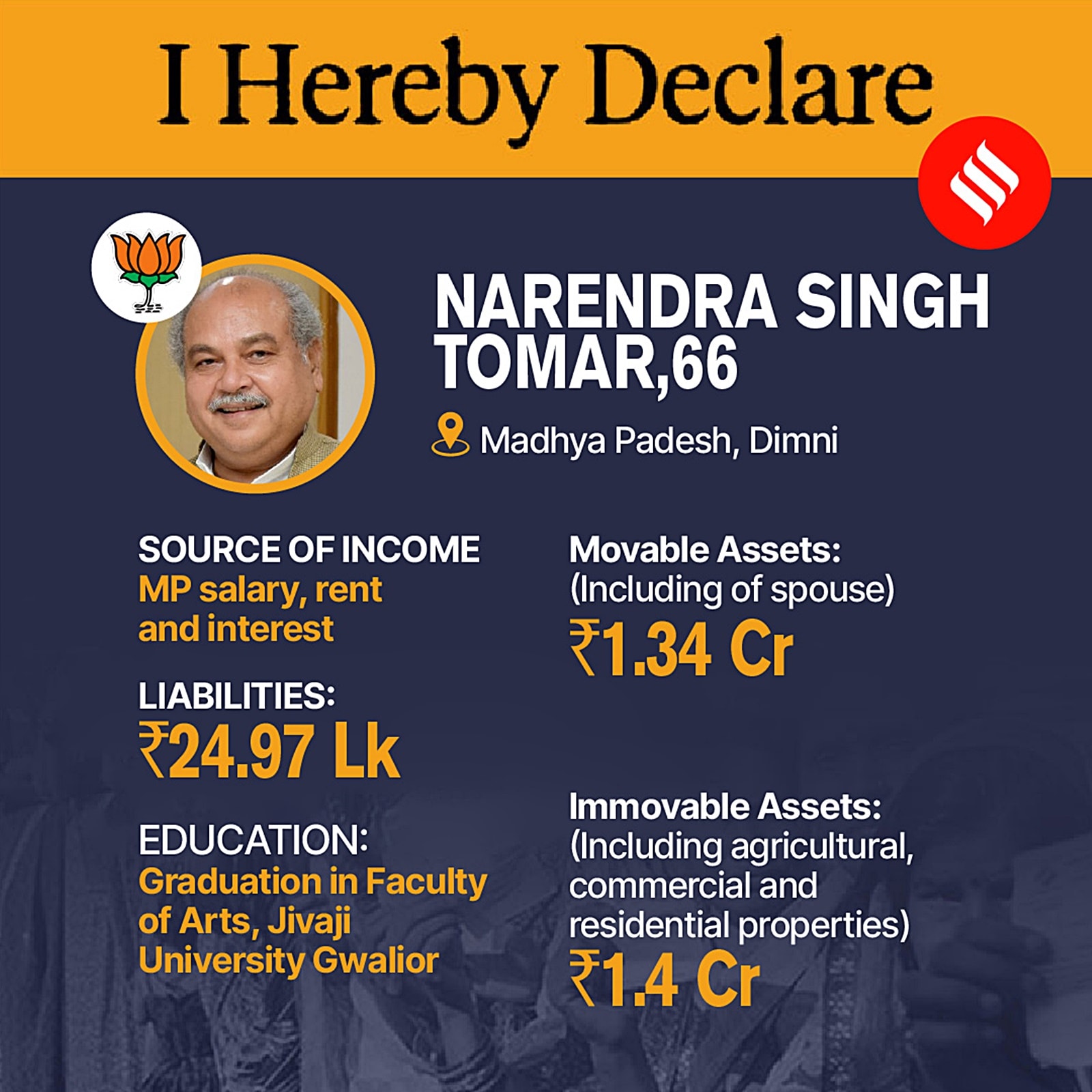 Narendra Singh Tomar