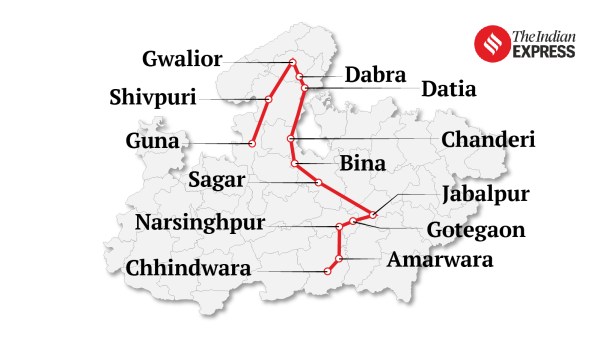 Madhya Pradesh elections, MP ready for polls, MP Scindia family, MP Polls Scindia family, Jyotiraditya Scindia, Lok sabha 2024 polls, road to 2024, 