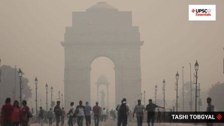 AQI delhi upsc essentials