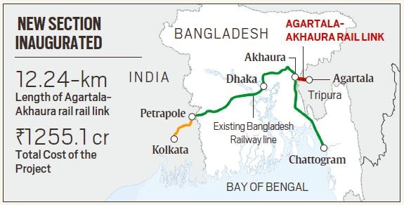 Agartala-Akhaura rail link project