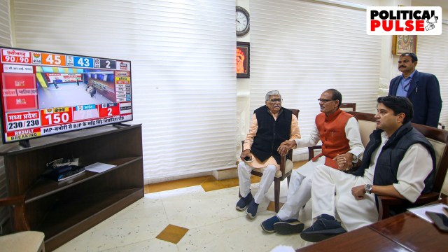 assembly election results 2023, shivraj singh chouhan, madhya pradesh